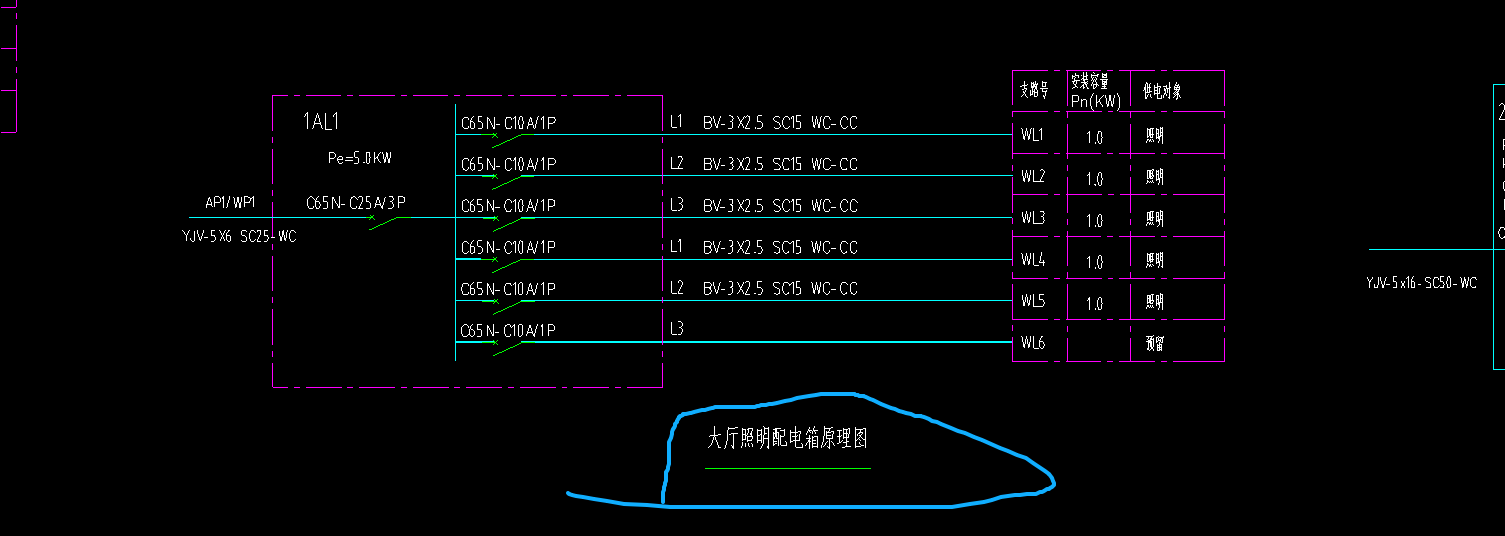 答疑：WL2、WL3、WL4是不是属于1AL1配电箱的的电线