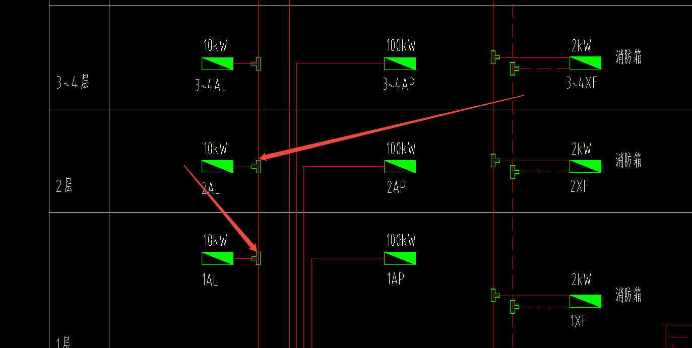答疑：请教各位大佬，这个位置要算电缆头吗