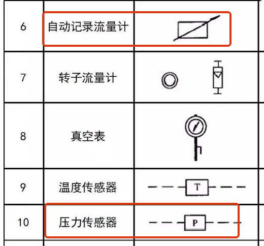 建筑行业快速问答平台-答疑解惑