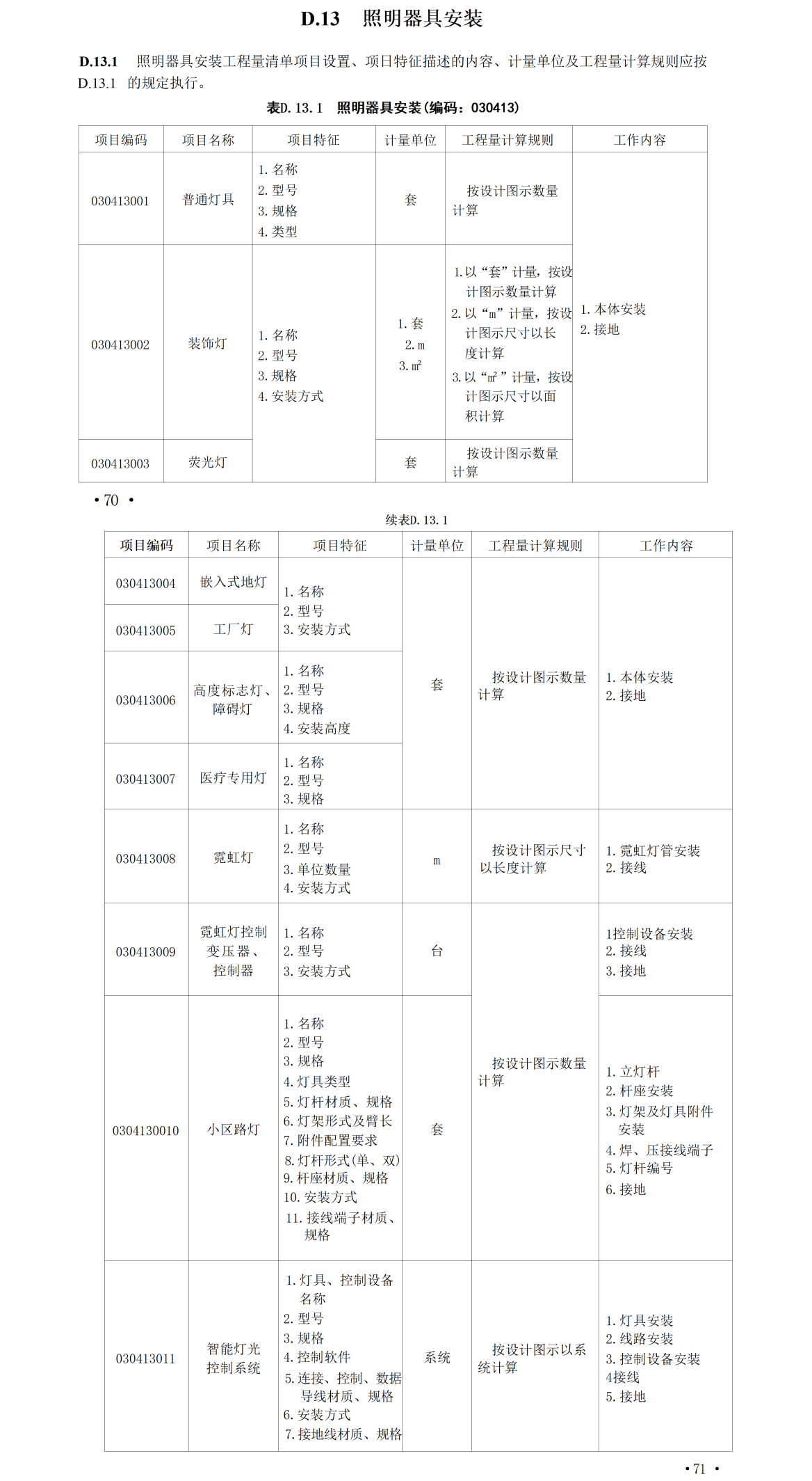 建筑行业专业资讯门户-新干线头条
