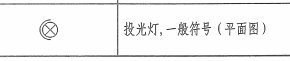 广联达服务新干线