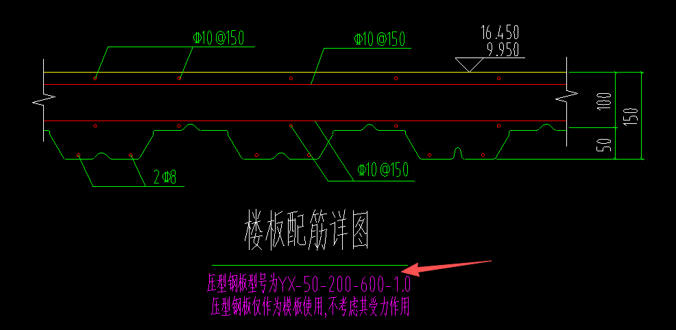 间距