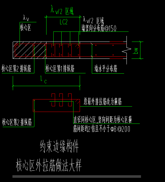 约束边缘