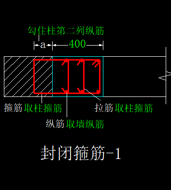画上
