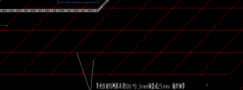 套什么清单