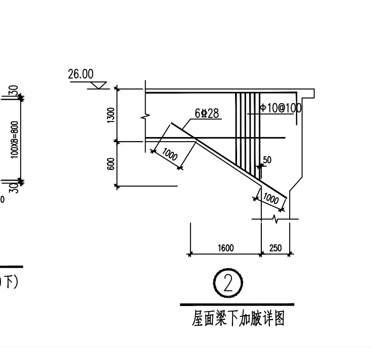 答疑：各位老师 此处节点如何绘制