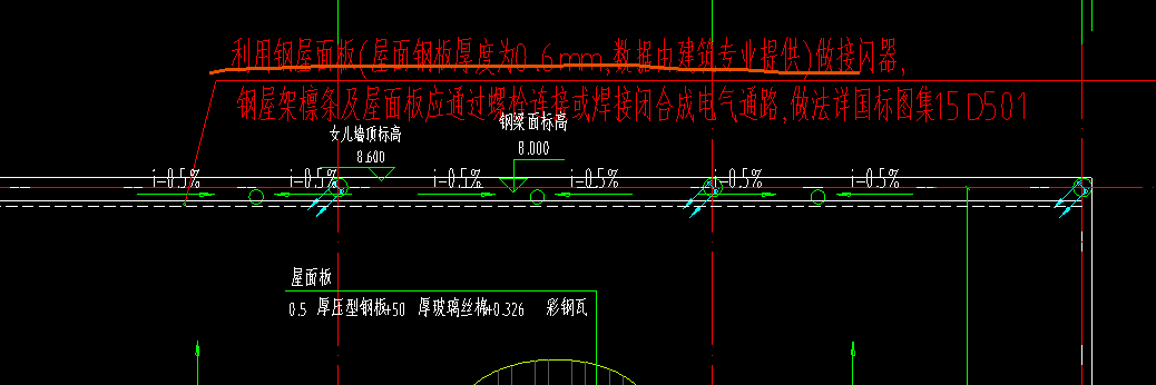 防雷