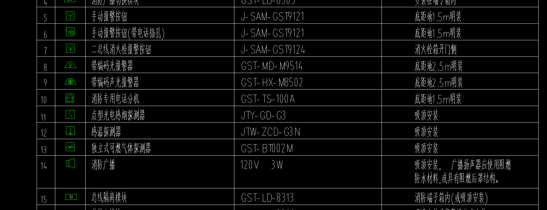 广联达服务新干线