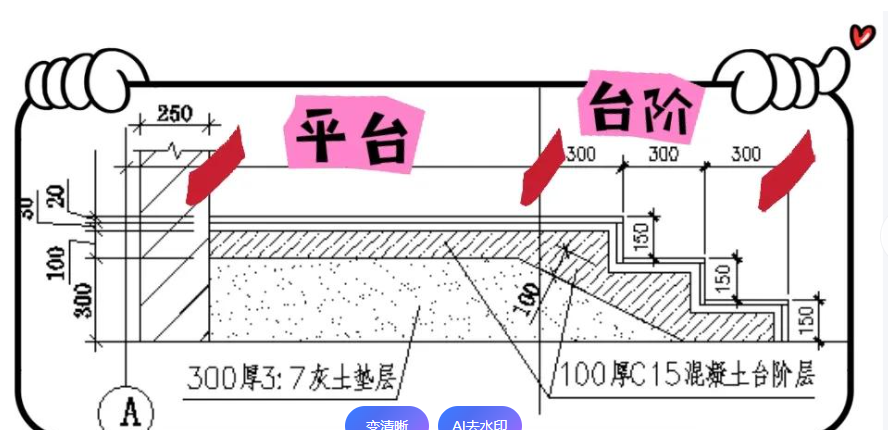 答疑解惑