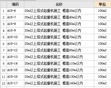 檐高