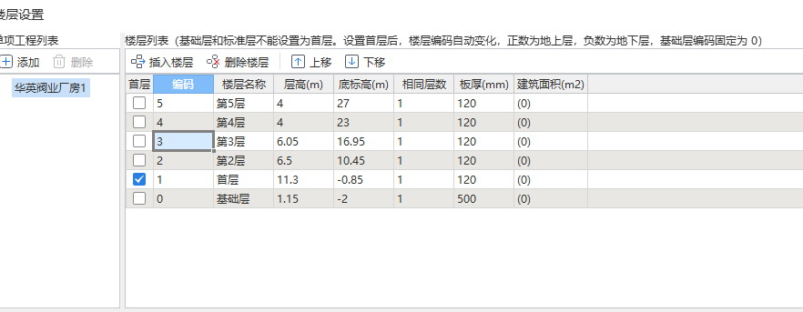 看不见