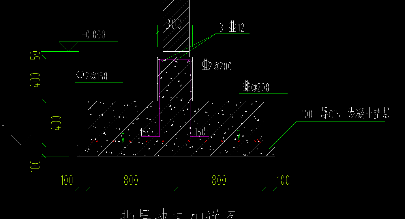钢筋布置