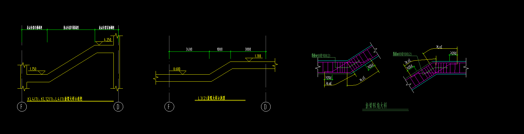 答疑：为什么我的折梁是这样的，合并也没用