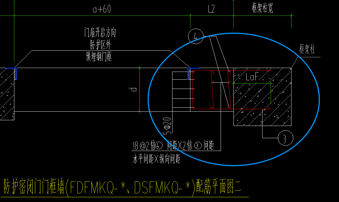 箍