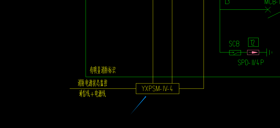 配电箱