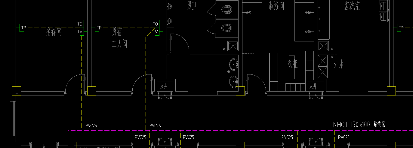 怎么布置