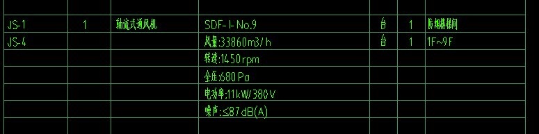 定额