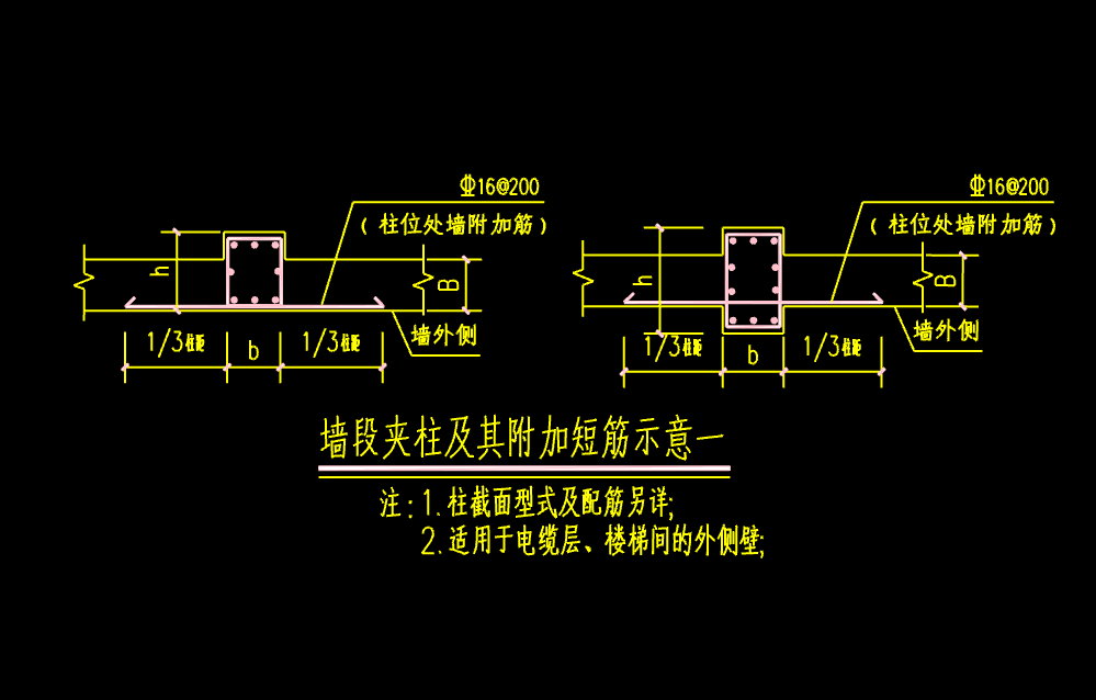 手算