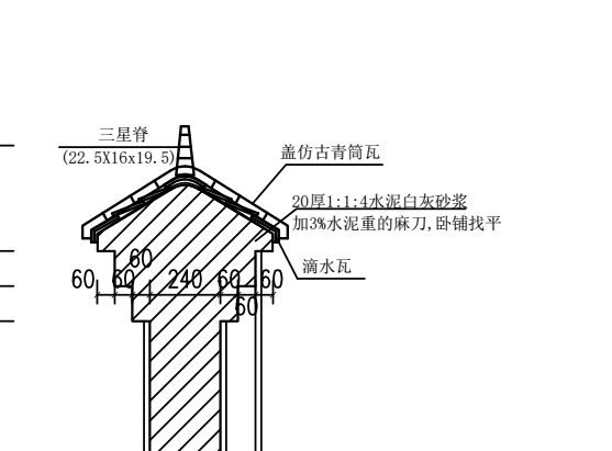 套清单
