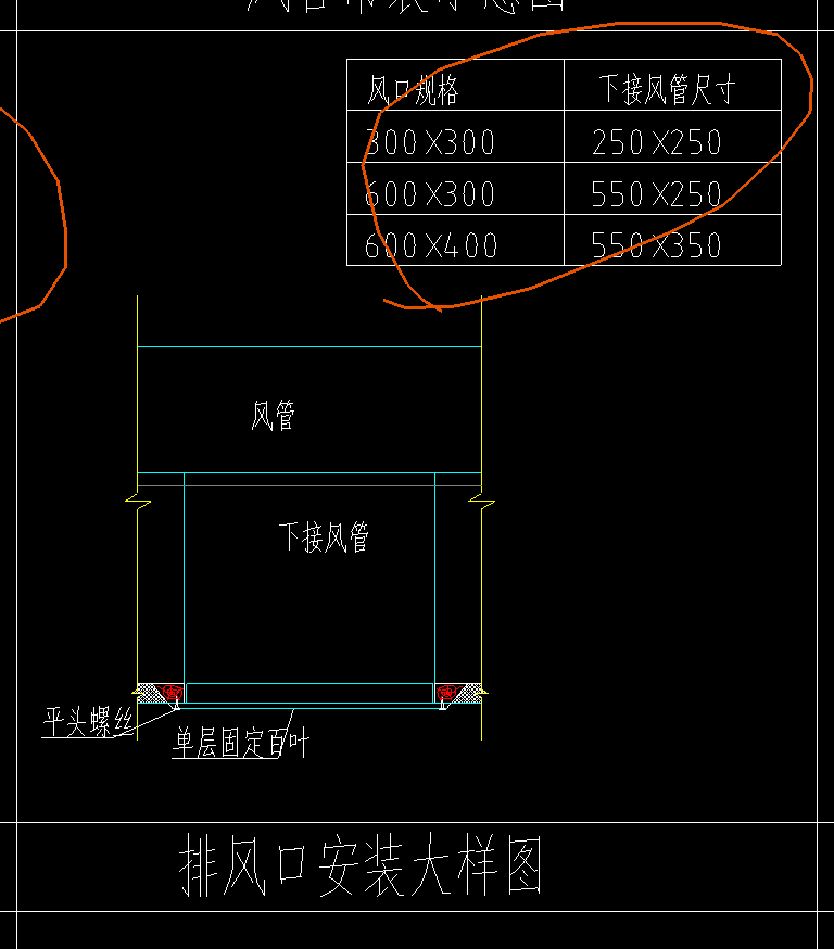 风口