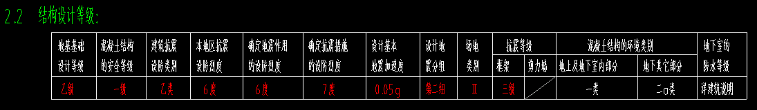 斜杠
