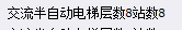 电梯安