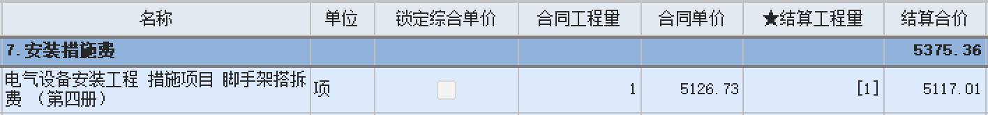 措施费