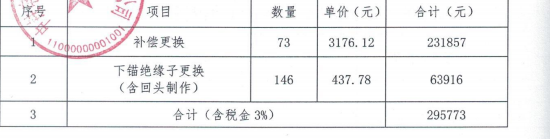 广联达服务新干线