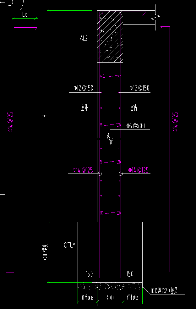 答疑：请问剪力墙的钢筋分别是代表什么钢筋