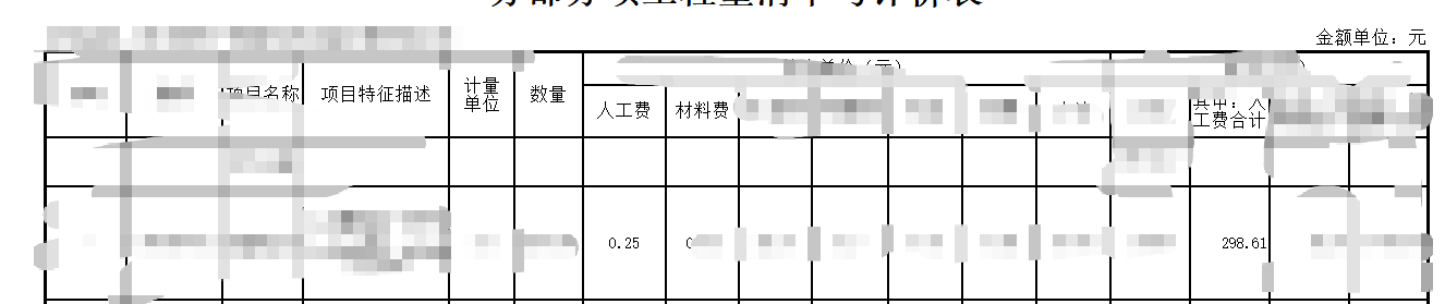 合价