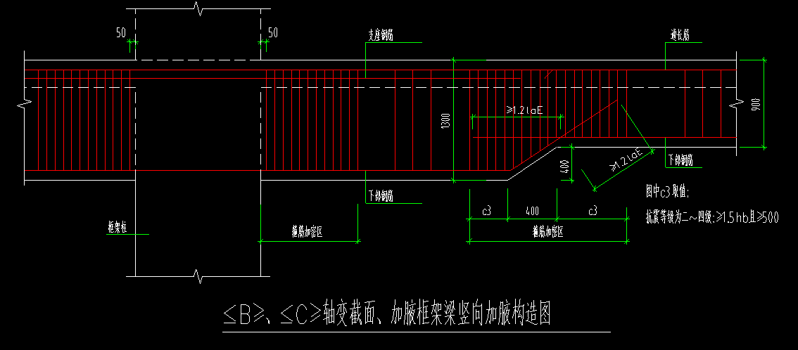变截面