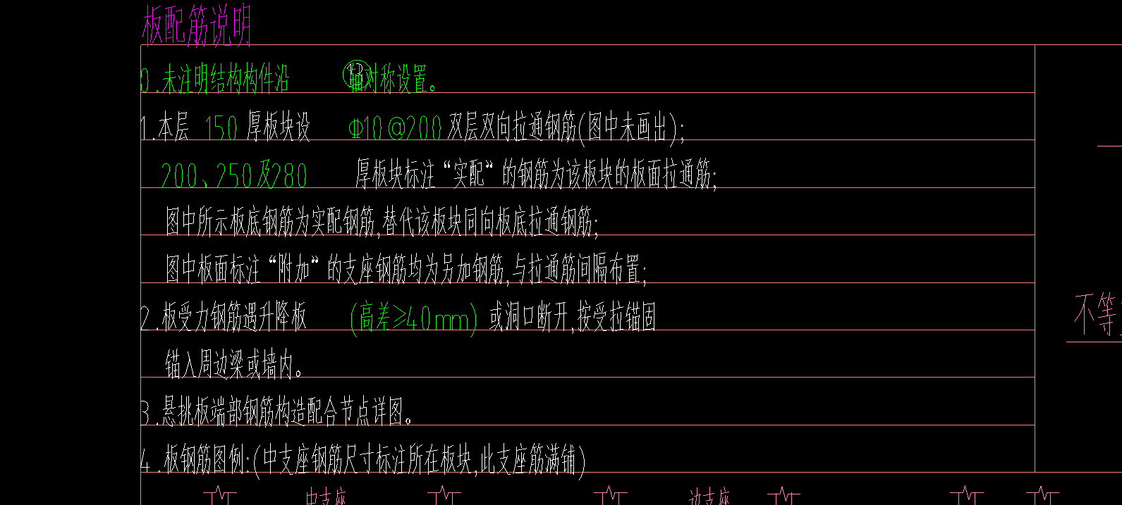 底筋
