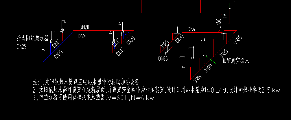 标高