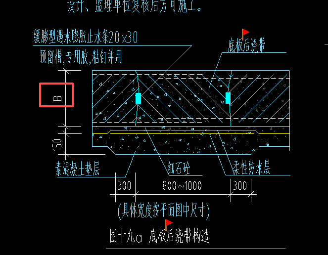 后浇带