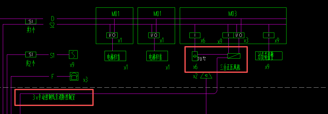 线缆