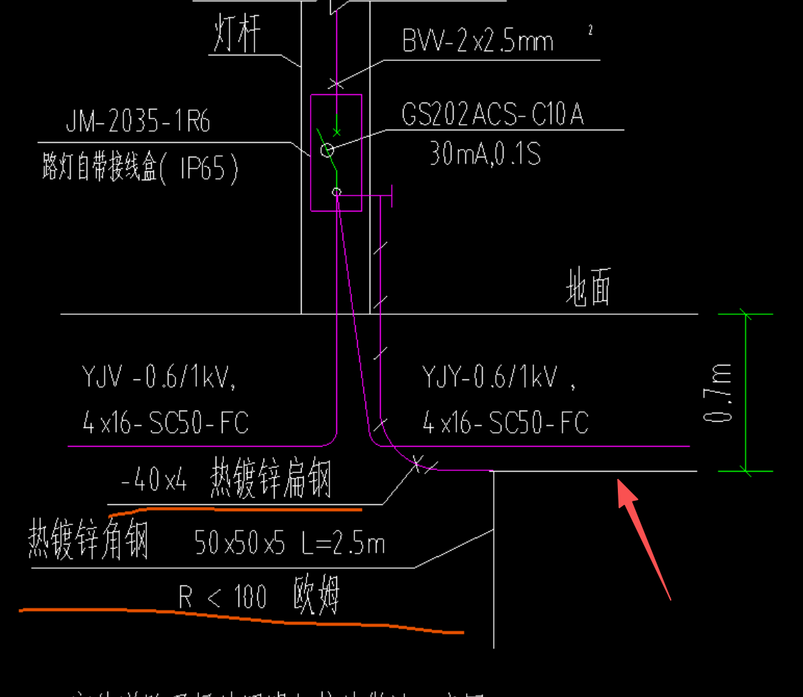 竖向