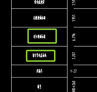 建筑行业快速问答平台-答疑解惑