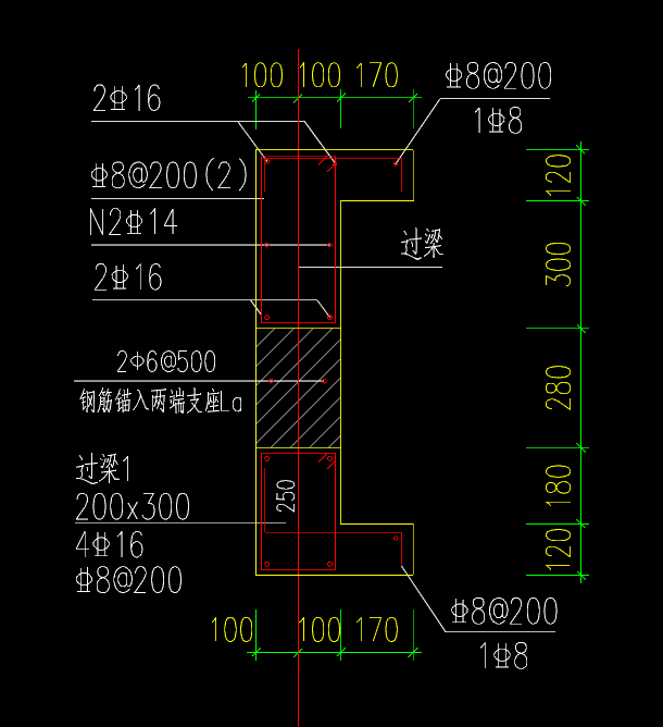 答疑：算模板量的时候墙身节点图里这种过梁还画吗？