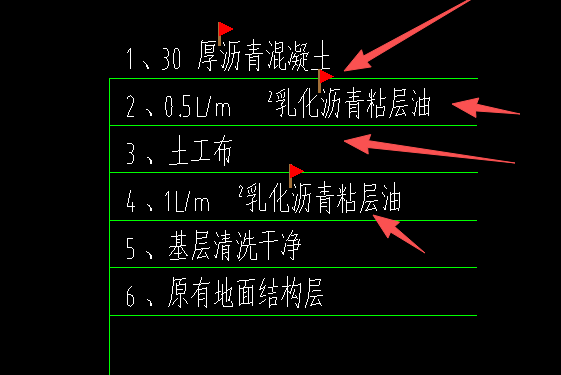 答疑：这几个综合单价贵吗？