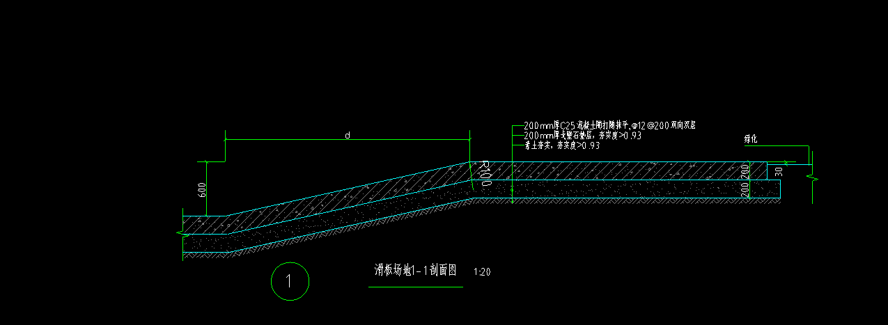 答疑：这个地形斜面面积怎么计算