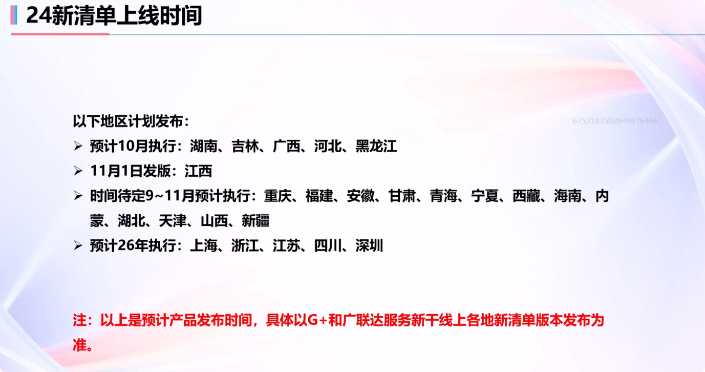 答疑：内蒙古开始使用24清单了吗