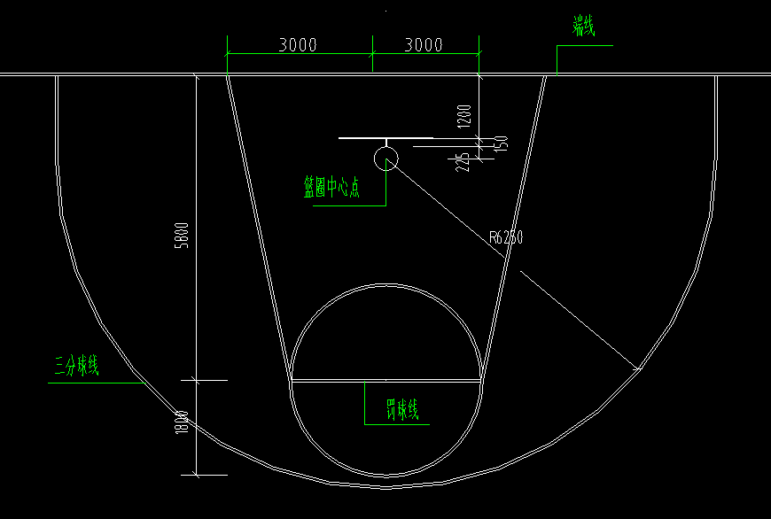 答疑：请问怎么计算球线的面积，球线宽50mm
