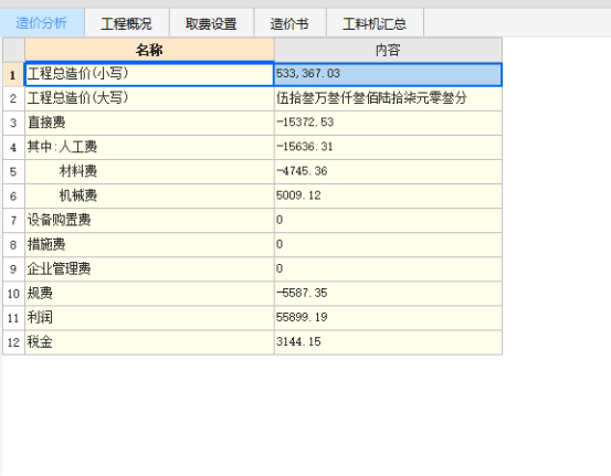 答疑：2.公路的报价调价，直接用调整工程造价吗？直接用调整工程造价，很多值是负数了，会