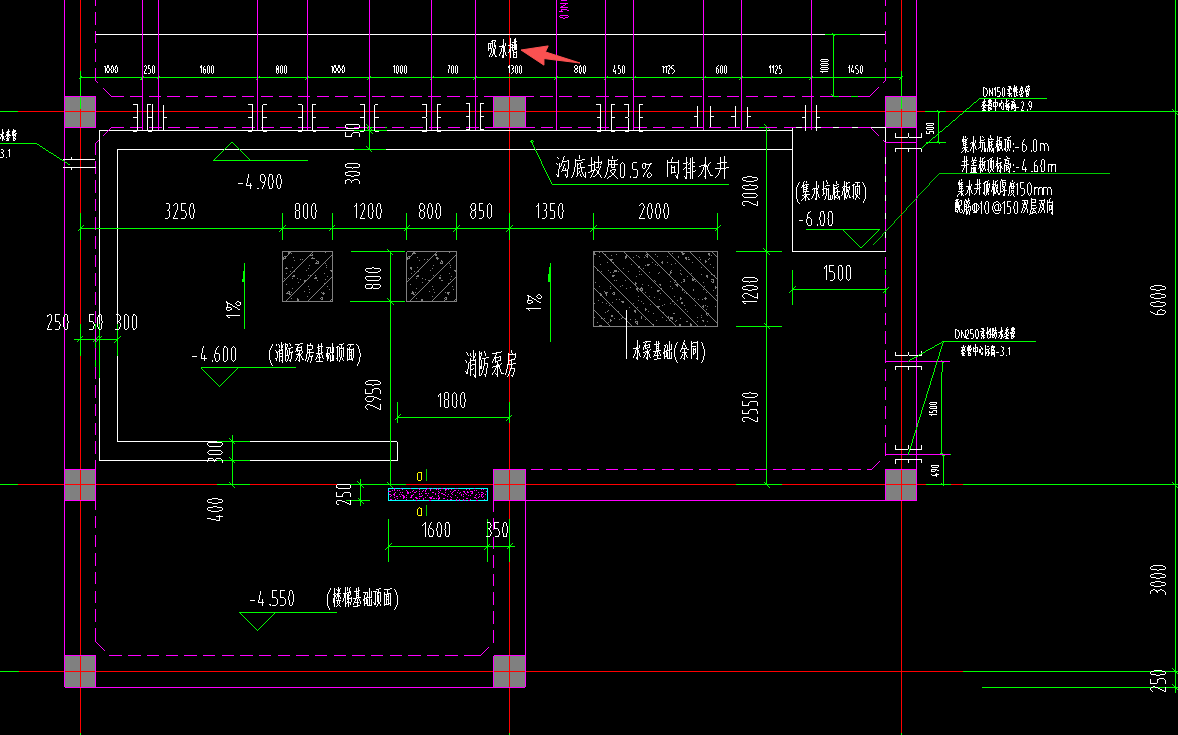 答疑：吸水槽布置在哪一块呢