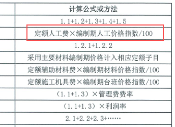 答疑：人工费价格指数怎么计算？