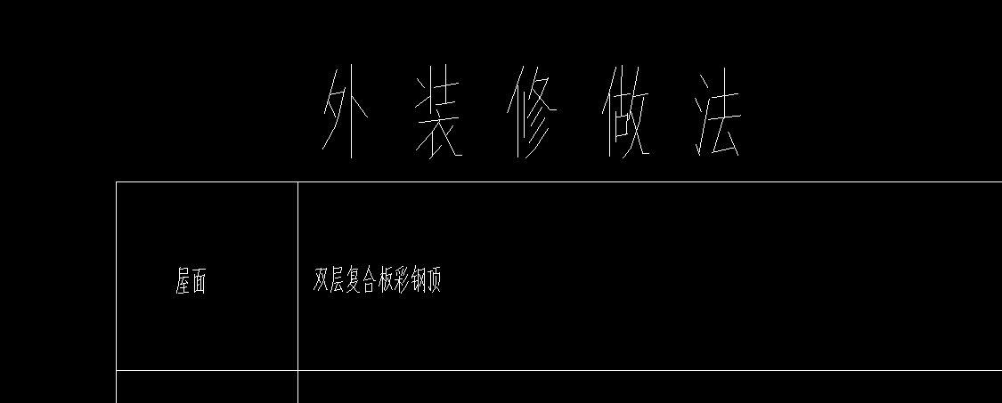 答疑：该屋面做法 属于哪个？