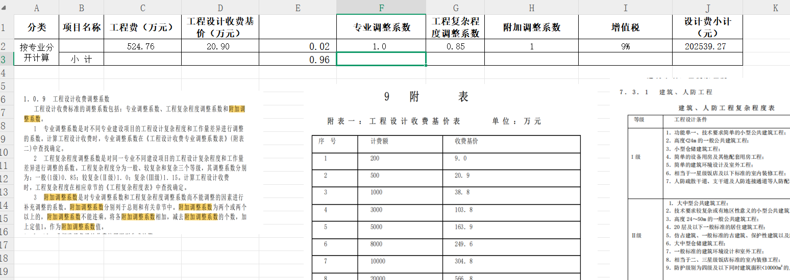答疑：请问这个设计费怎么算