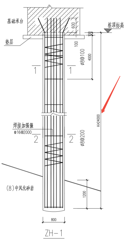 答疑：说明的图和文字信息不对应应该以哪个为准，最小24还是28