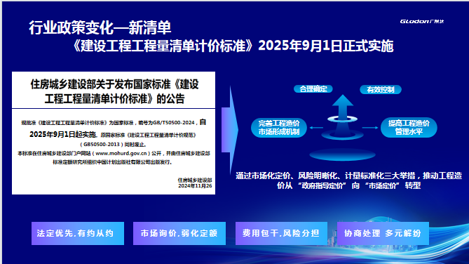 新清单