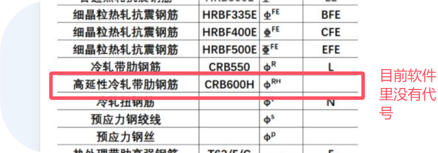 建筑行业快速问答平台-答疑解惑